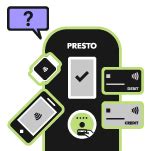 presto card contactless|presto contactless.